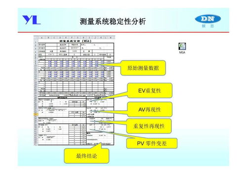 產品開發中的尺寸定義與控制——以計算機軟硬件及周邊設備為例